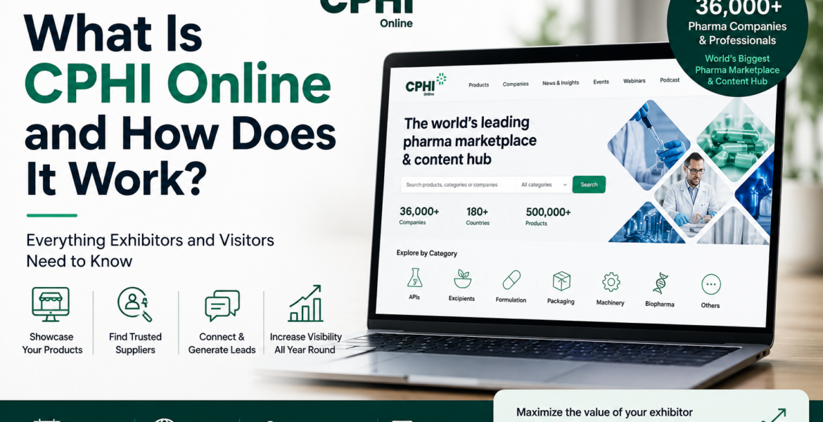 what is cphi online?