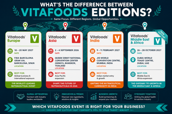 What's the Difference Between Vitafoods Editions?